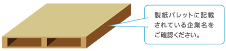 製紙パレットに記載されている企業名をご確認ください。