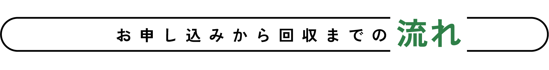 お申し込みから回収までの流れ
